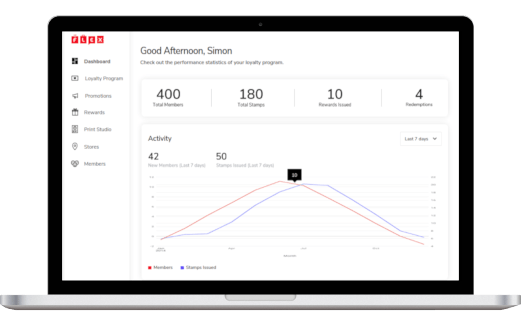dashboard-macbookproframe