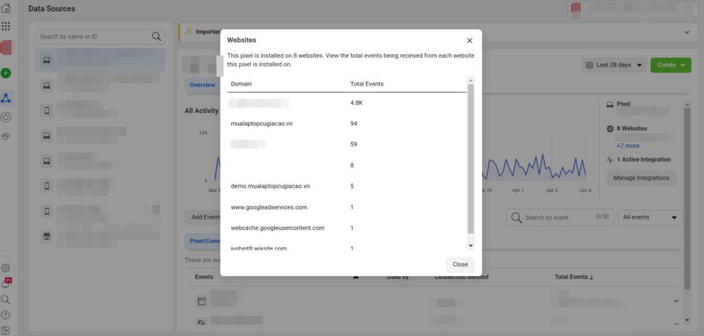 Screenshot of Events Manager in Facebook Business Showing Websites That Have Installed Pixel
