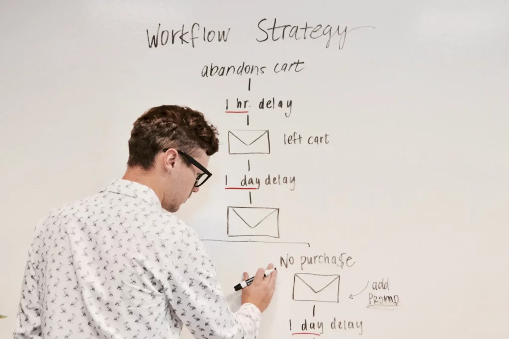 Man drawing a workflow strategy on a whiteboard